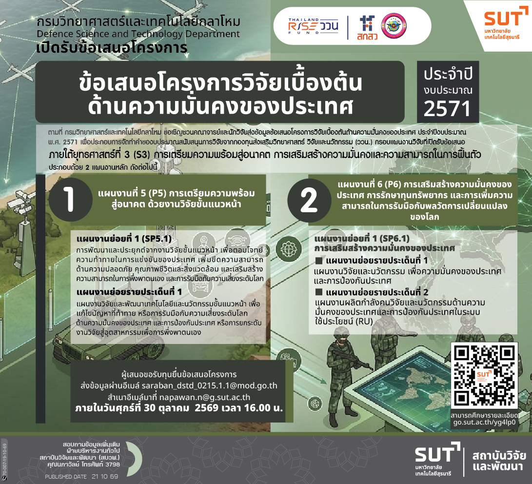 ววน. รับข้อเสนอโครงการข้อเสนอโครงการวิจัยเบื้องต้นด้านความมั่นคงของประเทศ ประจำปี งบประมาณ พ.ศ. 2571