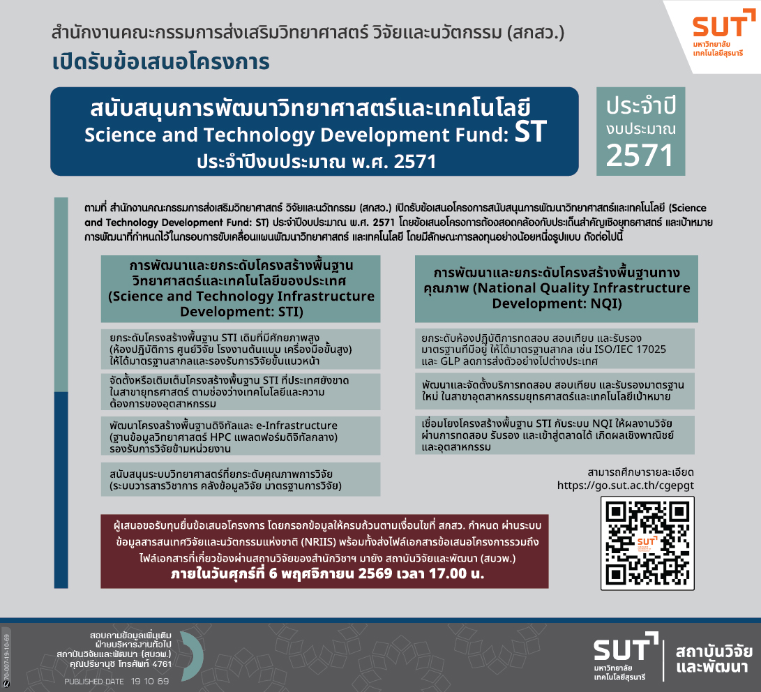 สกสว. รับข้อเสนอโครงการสนับสนุนการพัฒนาวิทยาศาสตร์และเทคโนโลยี (Science and Technology Development Fund: ST) ประจำปีงบประมาณ พ.ศ. 2571