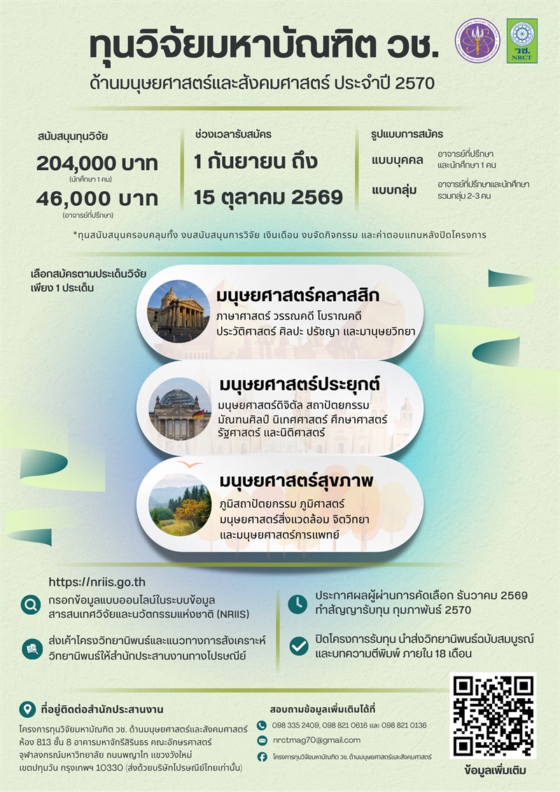 วช. เปิดรับข้อเสนอโครงการทุนวิจัยมหาบัณฑิตศึกษา วช. ด้านมนุษยศาสตร์และสังคมศาสตร์ ประจำปีงบประมาณ 2570